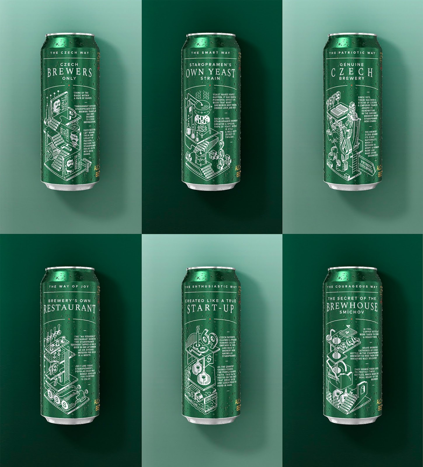 Staropramen BREWERY (50cl) (B/O) č.5