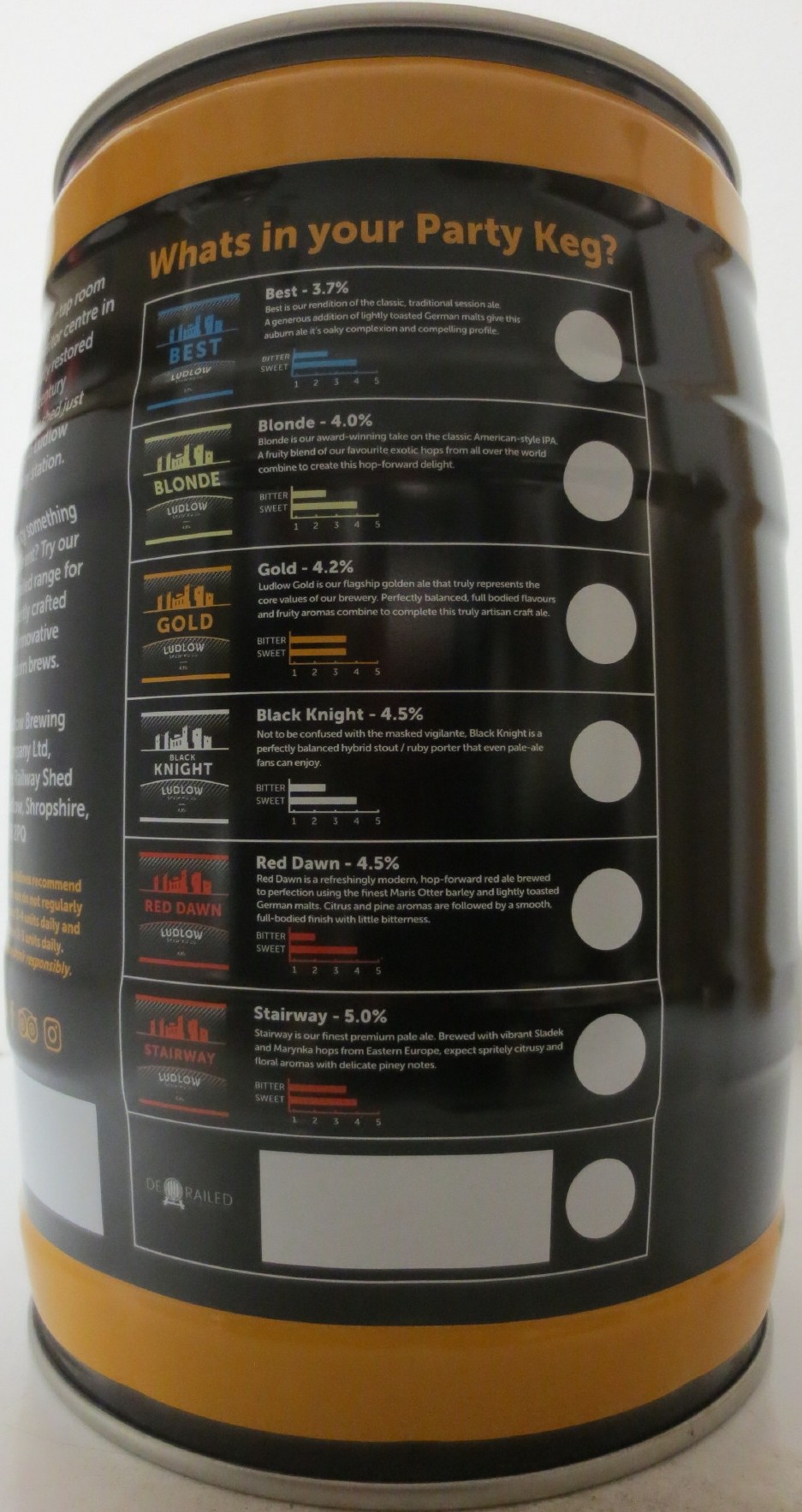 LUDLOW BREVING Co. (5L) Nr.1 